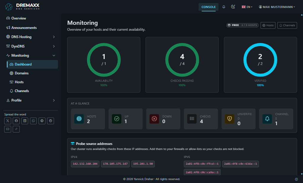 Availability dashboard
